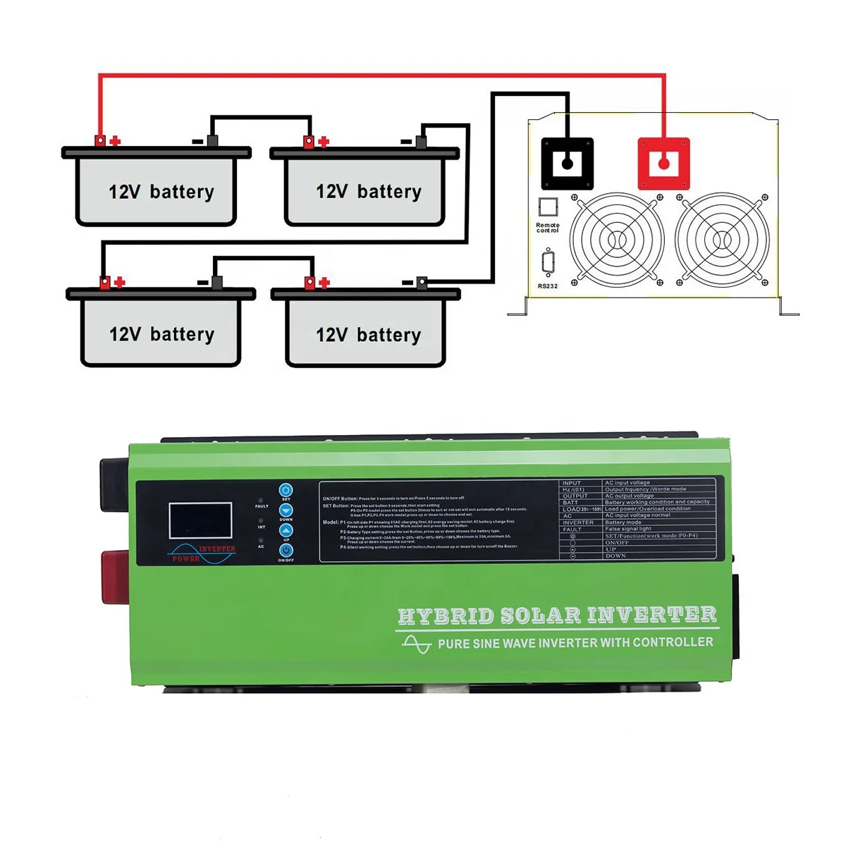 Low Frequency UPS backup inverter with AC charger MPPT hybrid solar split phase 48V inverter 5kw 5000w 120V/240V 110V/220V