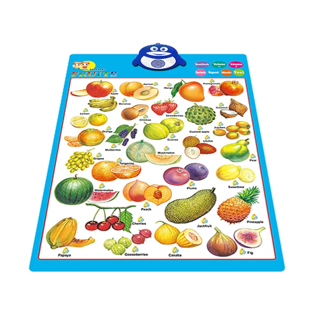 
Экологически чистая картина из ПВХ, образовательные детские игрушки, звуковая Настенная карта с наклейкой с изображением вкусных фруктов 