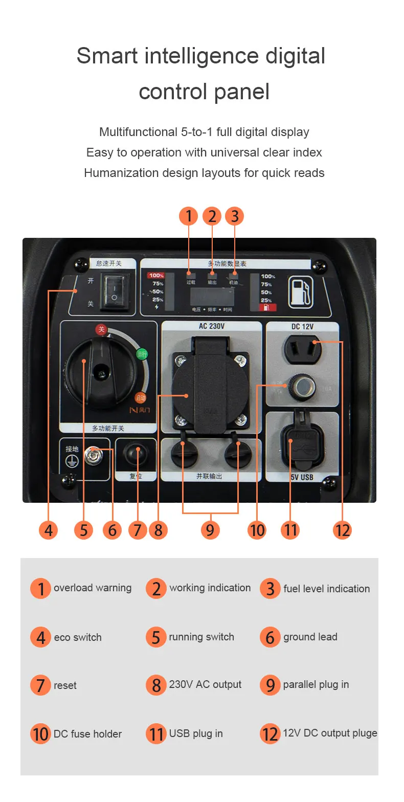 Gasoline Inverter generator 120V 240V 3KW 3.5KW 4.5KW Recoil starting 4 Stroke Petrol Generator Electric Alternator
