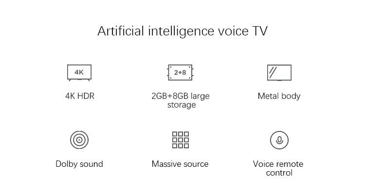 
Xiaomi Mi TV 4S 75-inch 4K hd HDR voice remote control 2GB+8GB artificial intelligence voice network LCD flat panel TV 