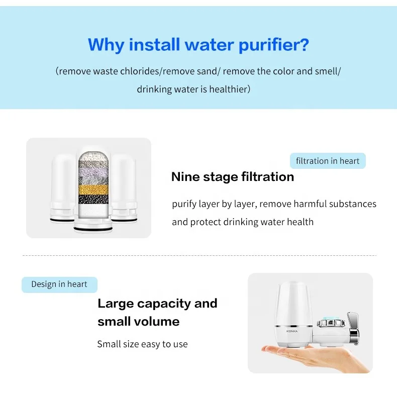 Hot Sale Home Use Easy Install ABS Water Filter System Water Treatment Filter with Ceramic Carbon Filter Cartridge