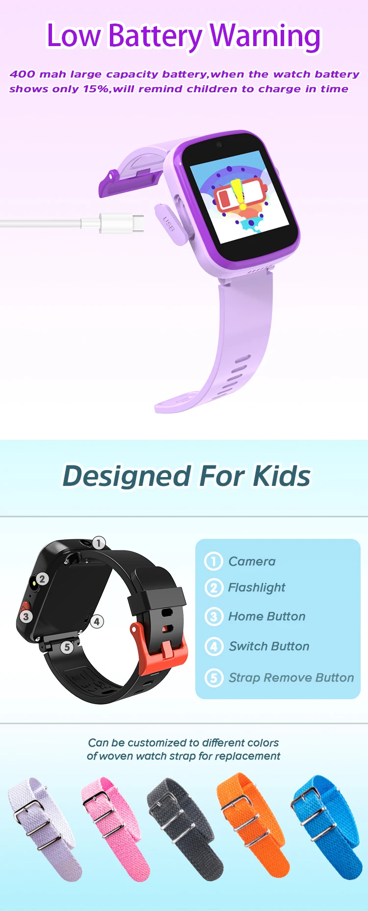 Amazon High Profit Item Camera Waterproof kids smart watch With Ce Rohs Certificate Baby watch For Boys Girls 