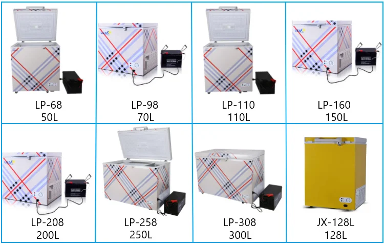 Solar Fridge For Shops Solar Powered Refrigerator Fridge Freezer Double Door 12/24V DC Battery Solar Deep Refrigerator