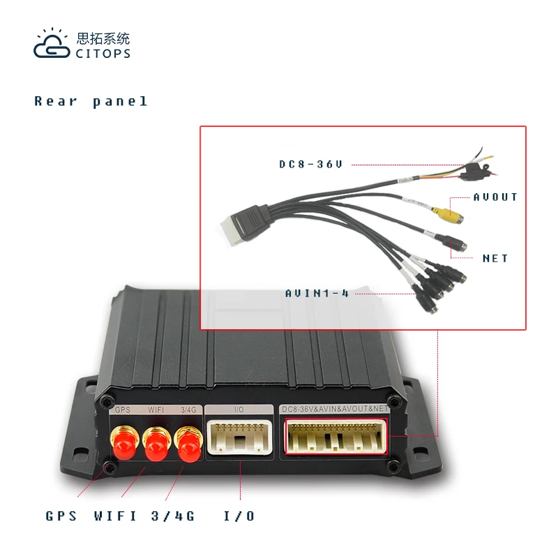 OEM/ODM 4 Channel DVR H.265 CCTV Camera System 4G Mobile DVR GPS Car DVR Kit Mini H.264 CMSV7 Monitor MDVR