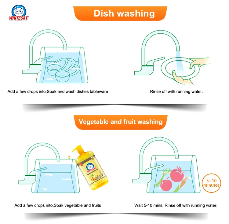 Dishwash Organic Orange Business Dishwash Liquid Diy Soap Custom Price Labels Dish Wash Gel