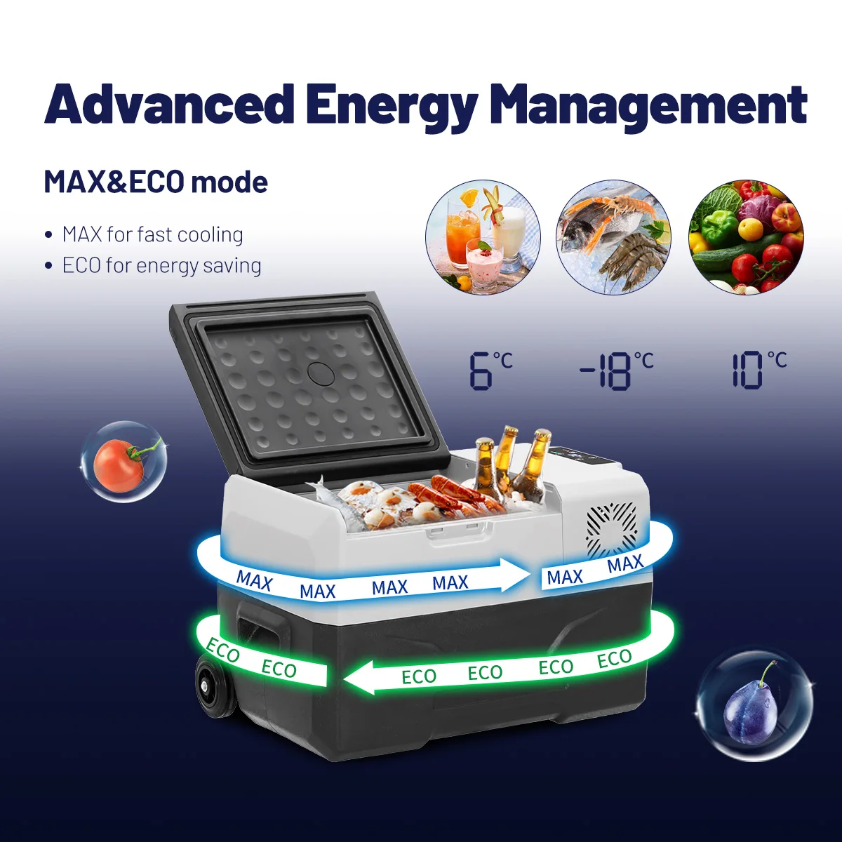 CX40 40L Capacity Fast Cooling SUV Model ACE  12/24v Automotive Freezer Box Car Fridge with wheels