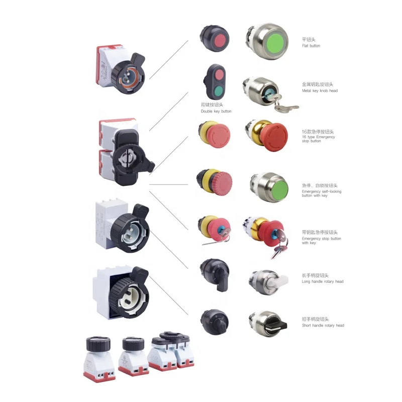 Explosion proof control push button signal lamp emergency stop switch ex d e