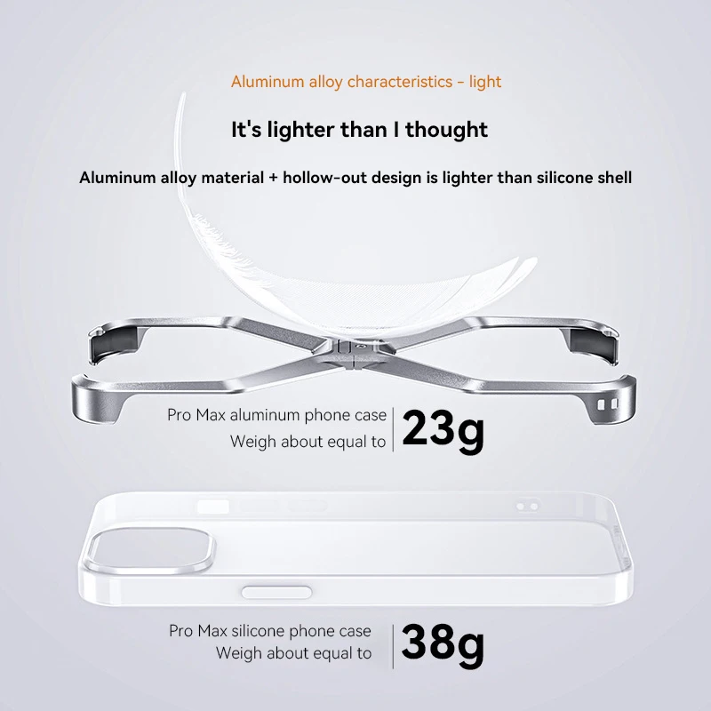 Focuses Wholesale Light Weight Metal Mobile Phone Cover For iPhone 15 Pro Max Luxury Aluminum Cell Phone Case