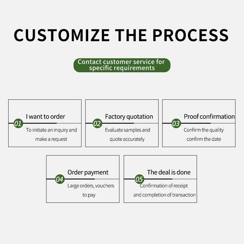 Odmoem Source Factory Customized Washing Machine Air Conditioner Dust Cover Fan Refrigerator Dust Cover