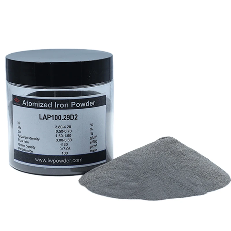 New Material Powder Grey metal Powder used in metallurgy