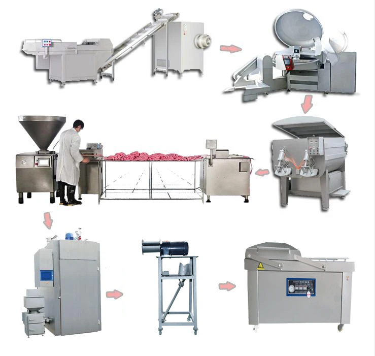 Automatic Stainless Steel vacuum sausage making machine industrial automatic sausage filler