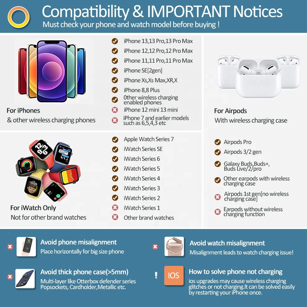 Qi/CE/FCC/ROHS RCD Certified 15W ilepo iw10 Fast Charging Holder Stand Portable foldable 3 in 1 Multifunction Wireless Charger