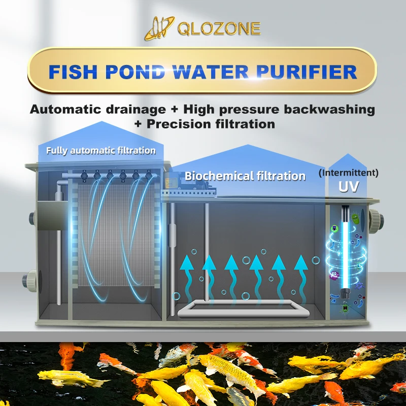 QihangRAS YCM-C5 5m3/h 200gal pond filter with uv lamp koi durm filter with bio filter for fish ponds