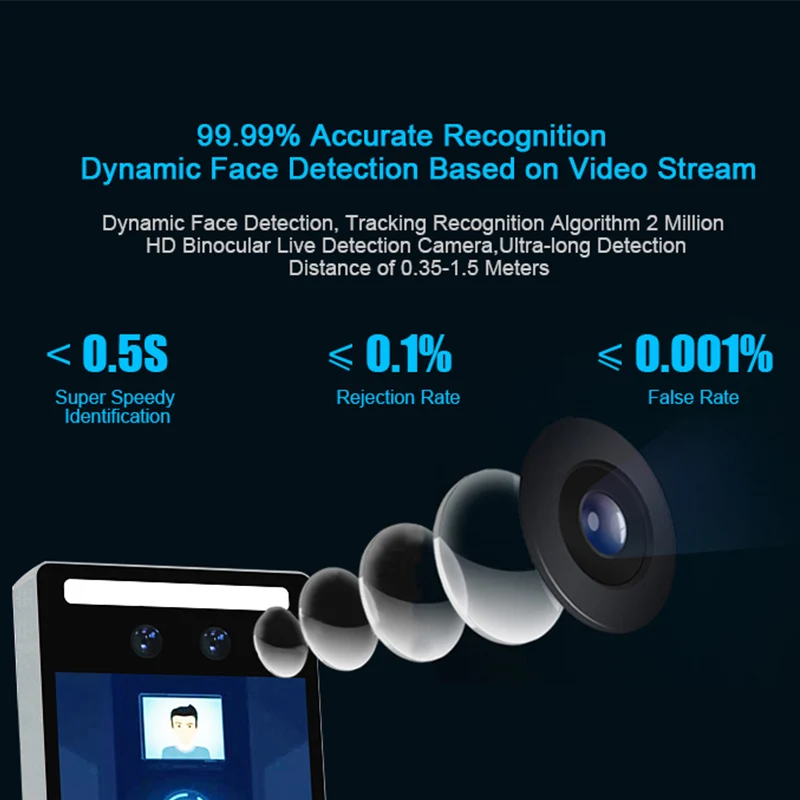 Контроль доступа, терминал распознавания лица, биометрическая система распознавания лица