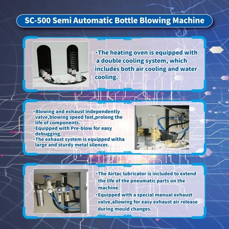 Самая стабильная машина для выдувного формования домашних