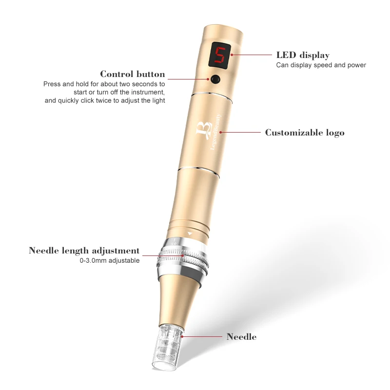 2019 Newest Wireless Derma Pen Powerful  Microneedle Dermapen Meso Rechargeable microneedle therapy system device