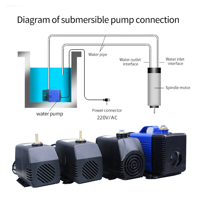 Engraving machine spindle motor submersible cooler pump 80W 95W 100W 220/110 volt aquarium fish tank submersible water pump
