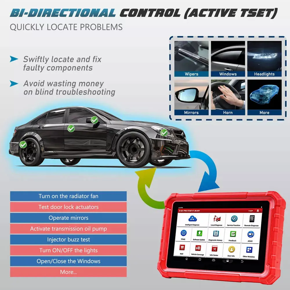 New Launch X431 PRO STAR Bidirectional Diagnostic Scanner Supports CAN FD DoIP  ECU Coding Update of X431 V and Pro Elite