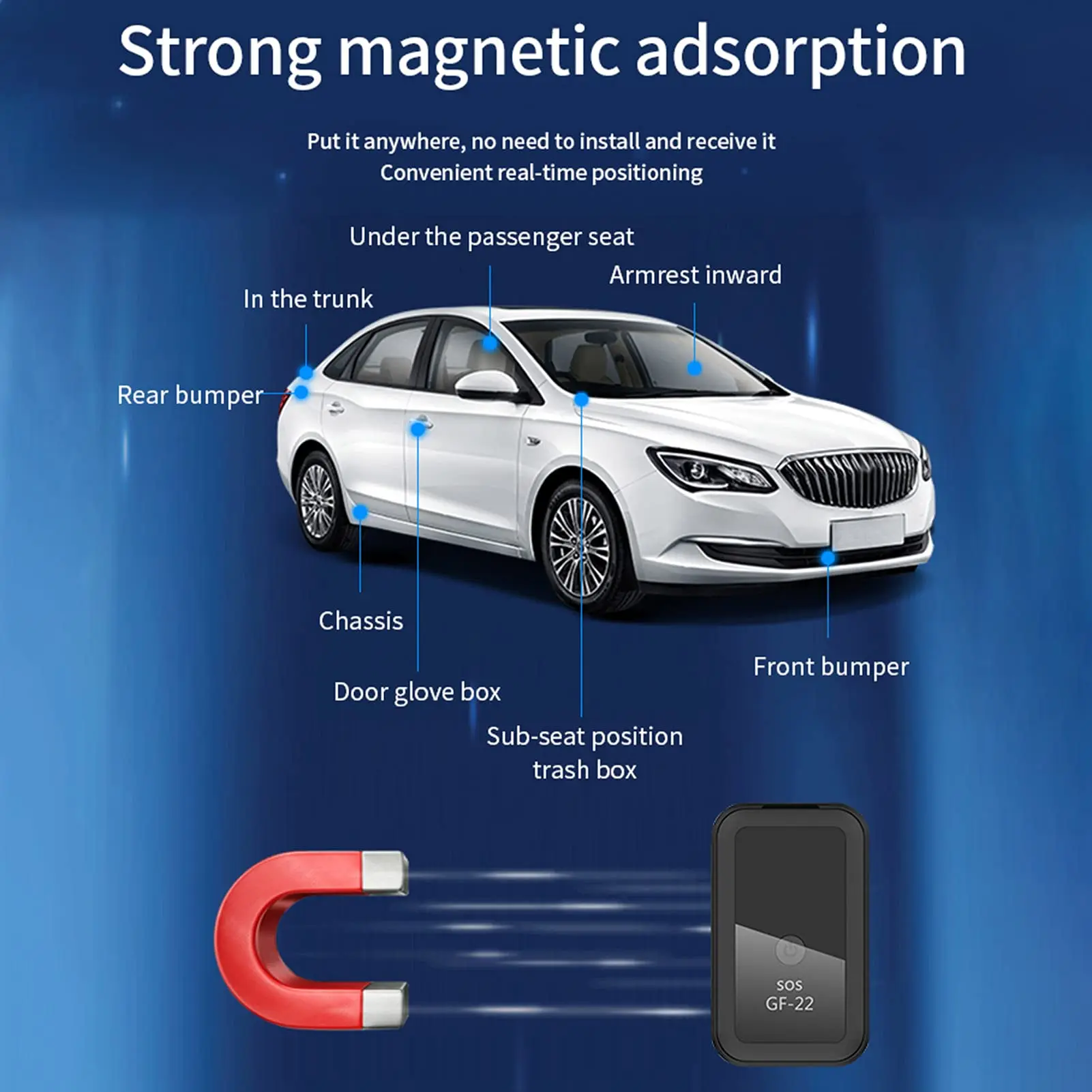 GF 22 Mini GPS Tracker Real Time Car SOS MINI GPS Tracker Magnetic GPS Tracker GF-22 for Car Pet