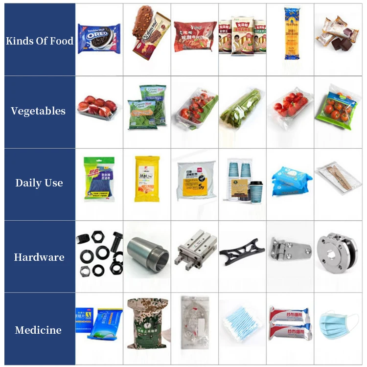 High Quality Bread cake snack food flow pack wrapper machine