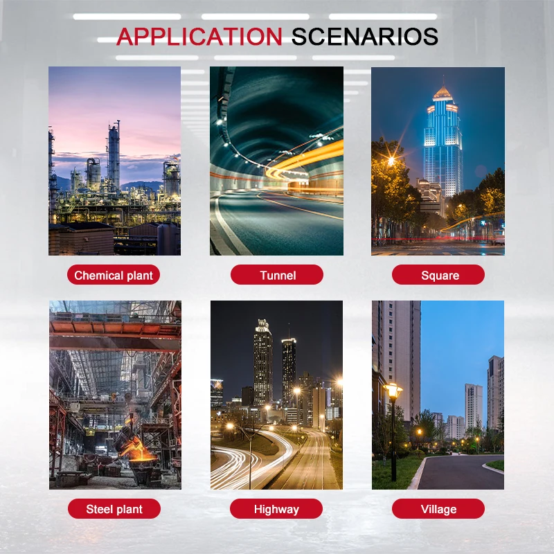 BAT53 Anti-explosion proof flood lighting 400W 250w ATEX certificated explosion proof floodlight for oil field gas station