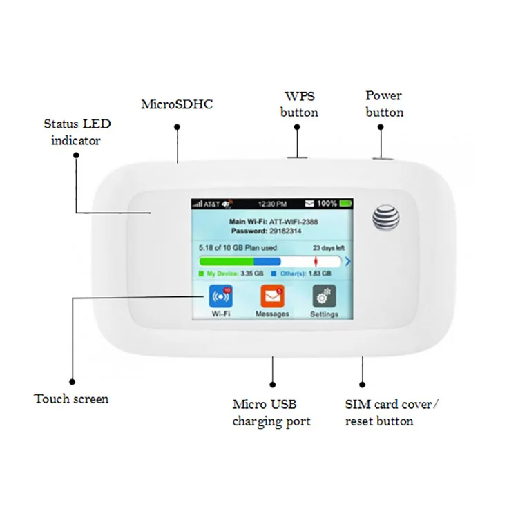 
Unblocked ZTE MF920VS Portable B1 B3 B7 B38 B40 B41 150Mbps Wireless Pocket Mobile WiFi Router 3G 4G 