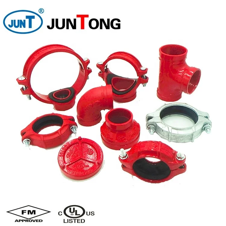 Pipeline-Connected Flexible Groove Clamp Cast Technics Model Head Designed Absorb Length Displacement due Temperature Change