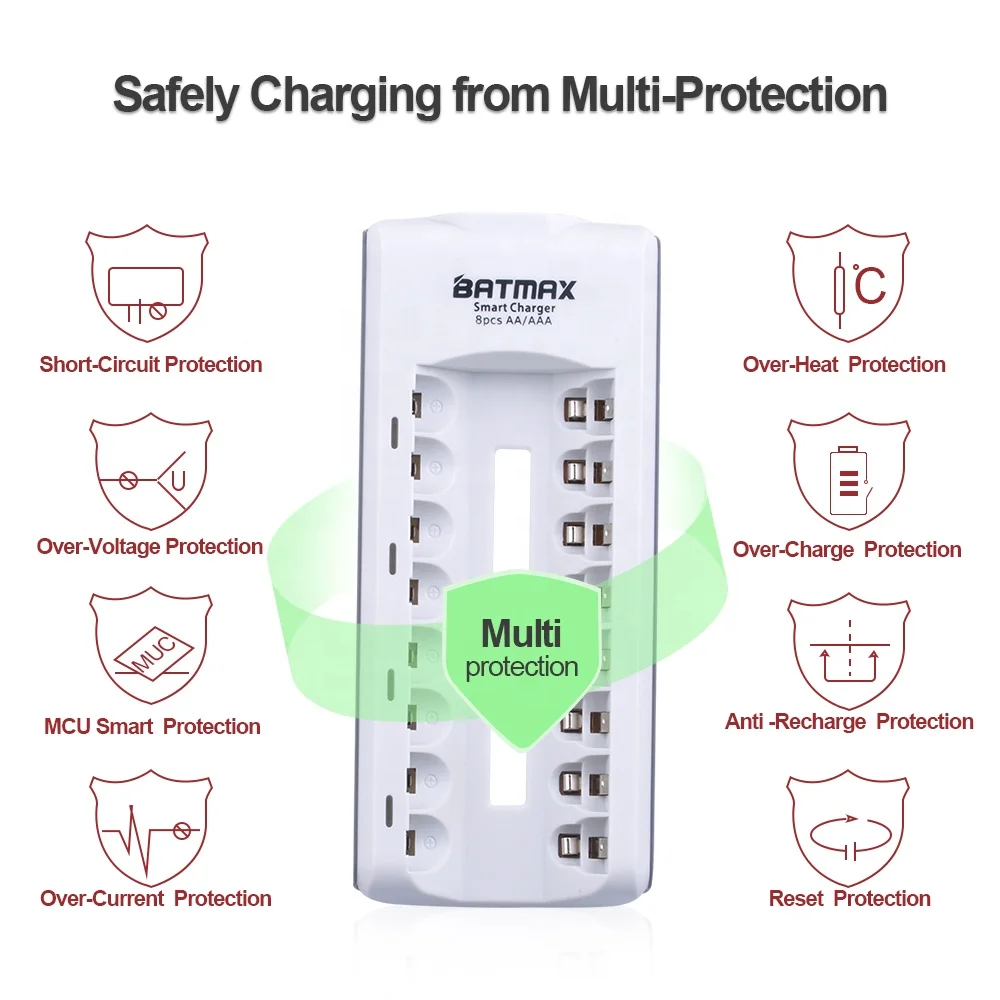 8 Bay/slot Smart Universal to AA, AAA, Ni-MH, Ni-Cd Battery Charger kit for AA / AAA NiCd NiMh Rechargeable Batteries