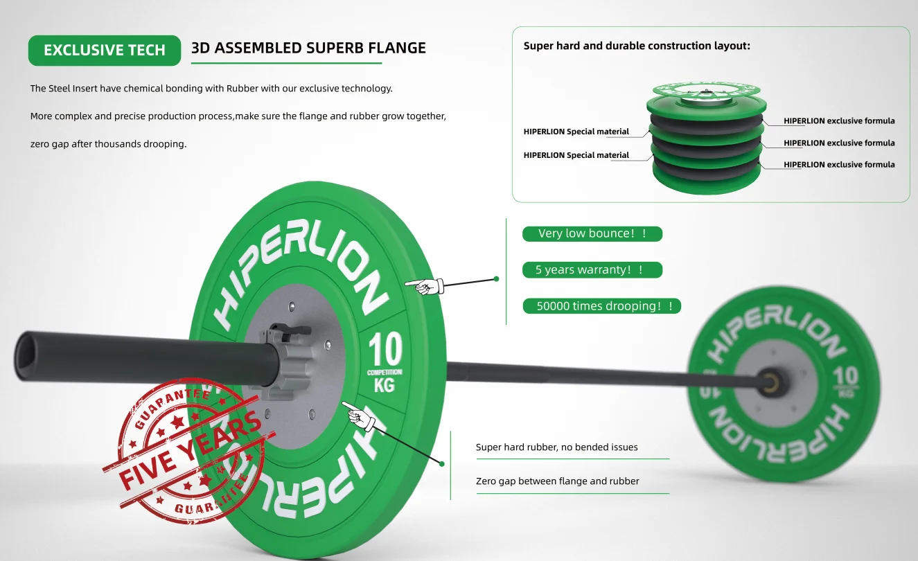 Competition weights 50mm weightlifting weight custom bumper competition plate