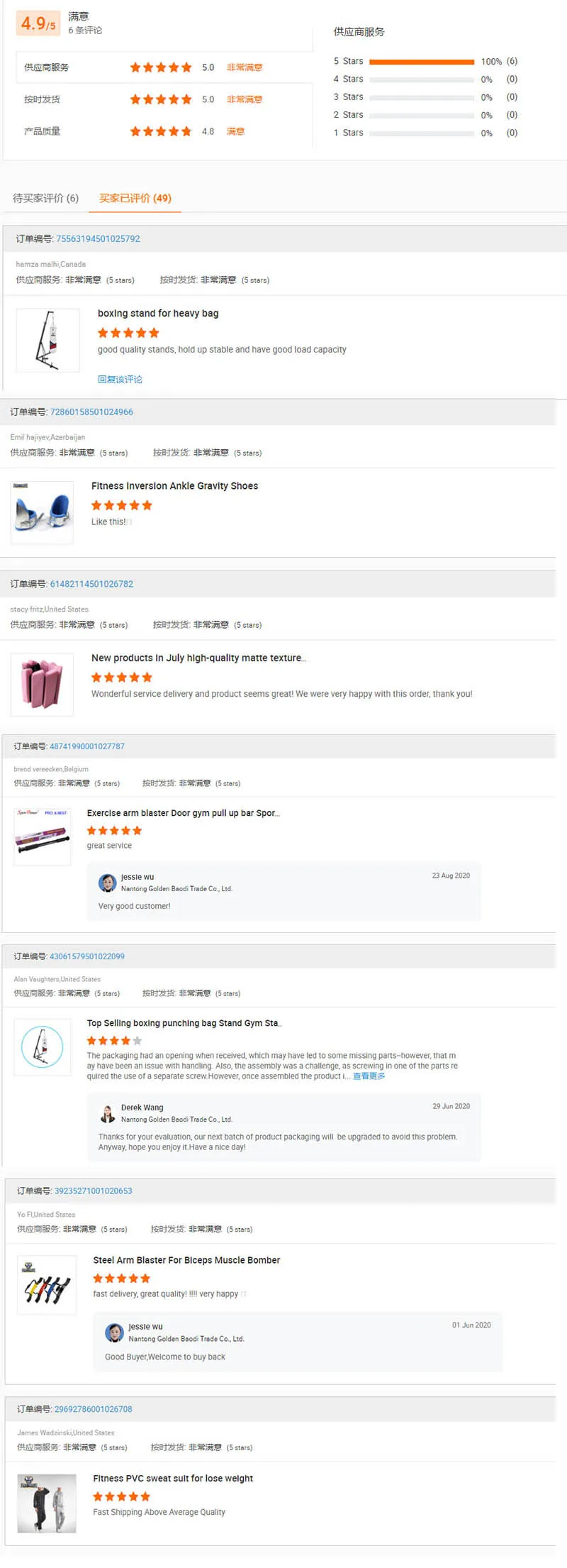 Reviews