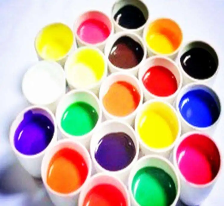 Transparent Nano  Heat Resistant Pigment Dispersions