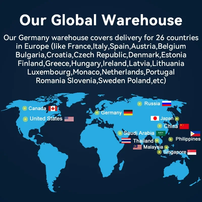 Eu Warehouse AC 2200W UPS Solar Panel Powered Battery Kit Bank Supply Shenzhen Secure Rechargeable  2KW Portable Power Station