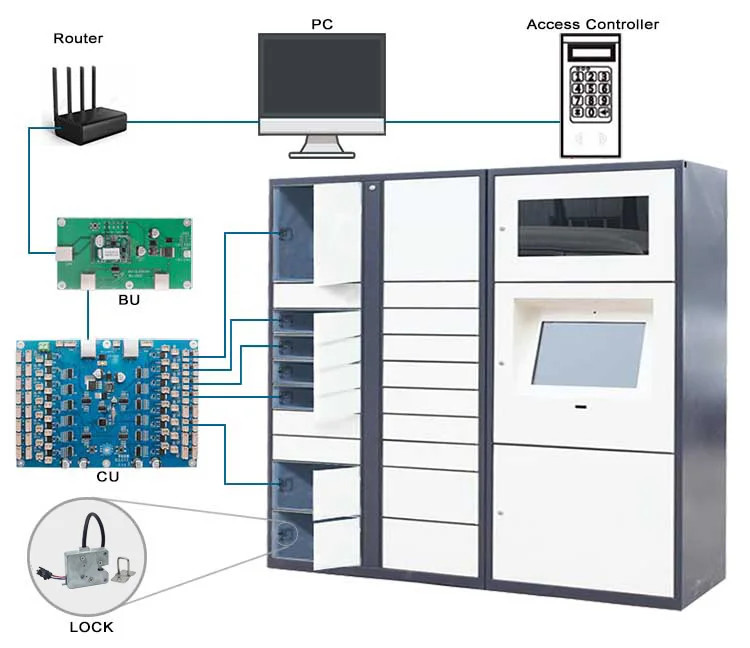 KERONG 1.2A Secure Electric Bolt Lock Cabinet Door Lock Latch FOR Cupboard