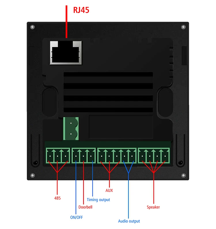 Интеллигентая (ый) zigbee 4 дюймовая сенсорная панель монитор сердечного ритма Смарт сенсорный настенный выключатель для системы smart home приложение