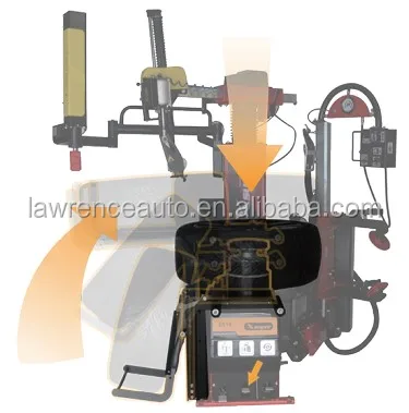 Intelligent and Touchless tire changer for Tire Service with Tire Lifter