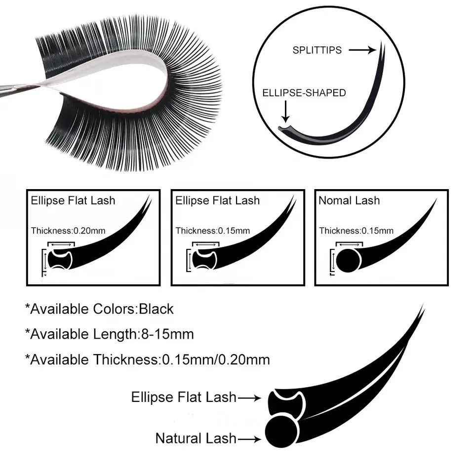 Hot Selling Wholesale Classic Flat Lash Extensions Softer Ellipse Flat Lash Split Tips Lighter Volume Korea Eyelash