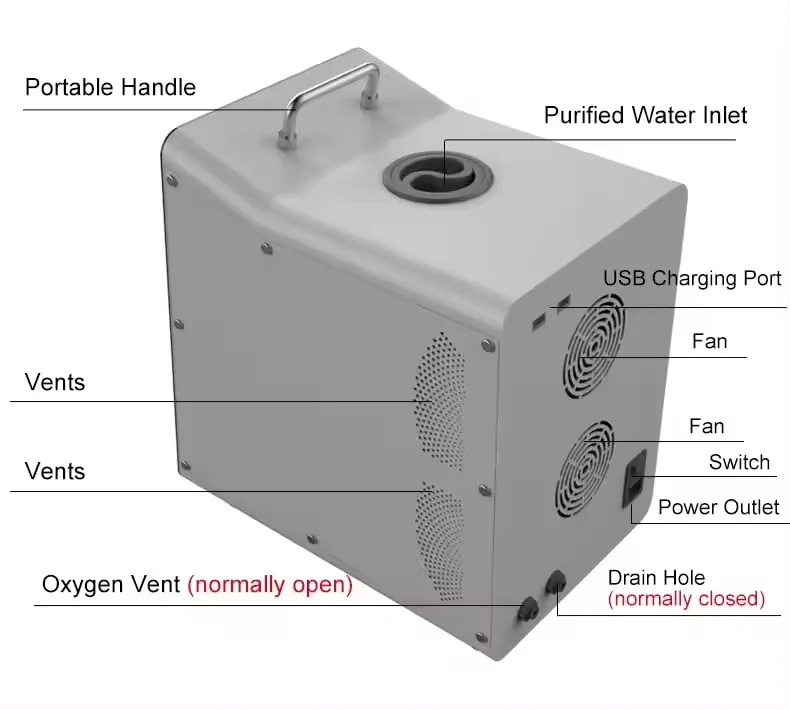 Ur-health Hydrogen Gas Inhaler Portable Hydrogen Inhalation Machine 600ml 900ml 3000ml Hydrogen Oxygen Machine