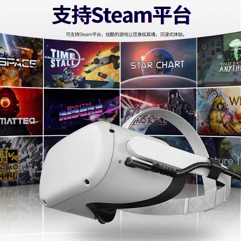 USB3.2 Gen 1 VR Link cable A to C male Cable for Conversion Elbow Data Cable 90 Degree for VR Or Play Games