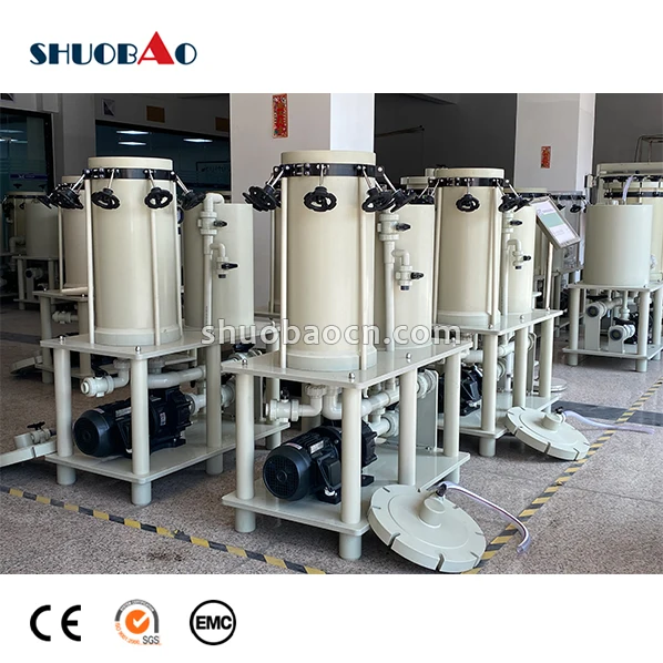 Химическая фильтрация щелочной кислоты SHUOBAO с насосом