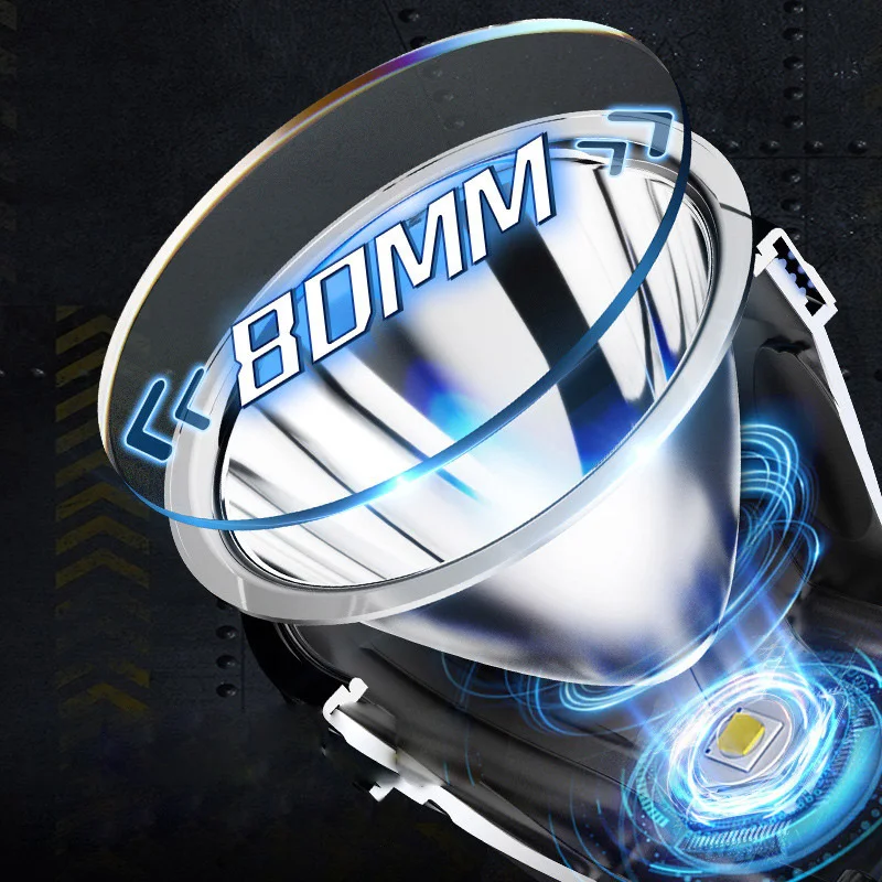 Wholesale 1000m USB rechargeable portable bright light multifunction Rechargeable Waterproof LED head-mounted flashlight