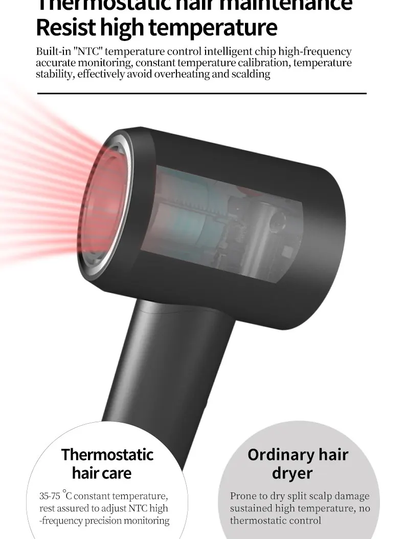 High speed Hair Dryer Haardroger Mini Hairdryer Air Household Haartrockner Travel Secador de pelo Anion Blow Dryer