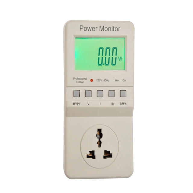  Измерительный монитор Power Guard