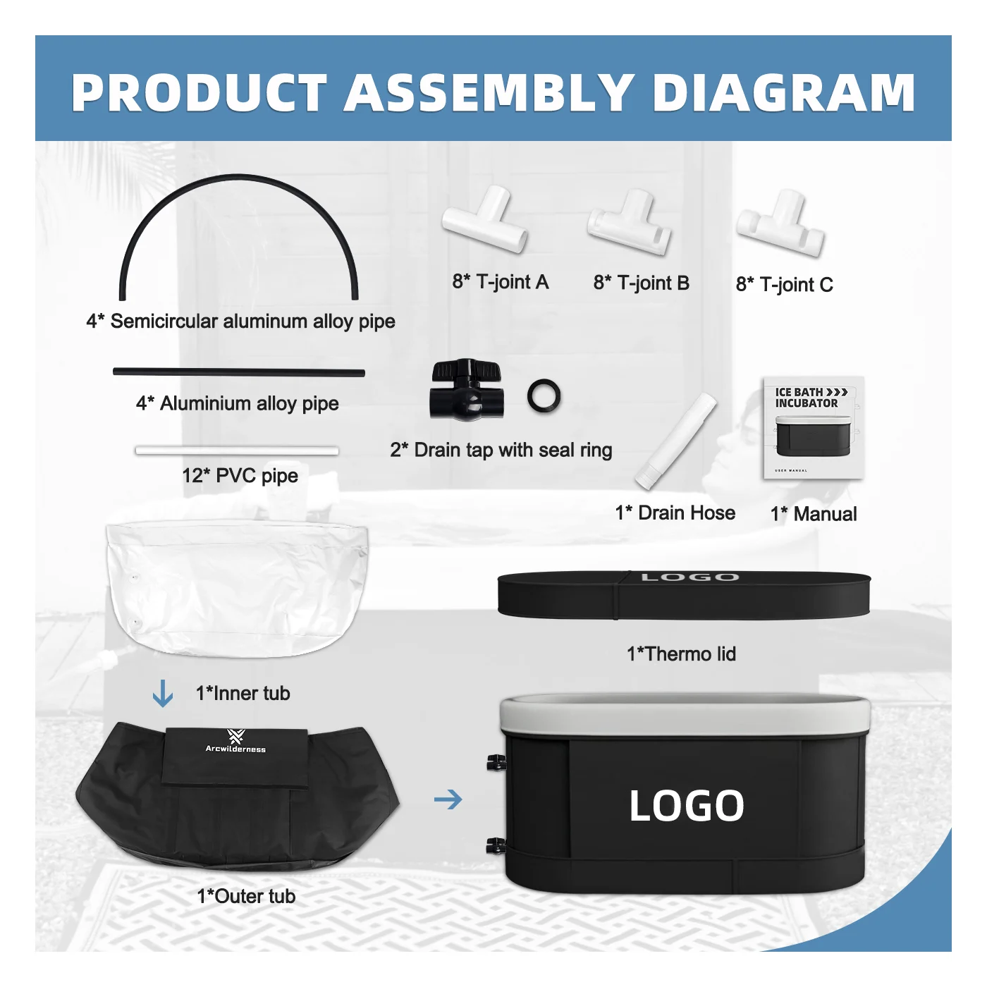 2024 New Oval Ice Bath Tub Detachable Inner Liner Design 134*64*55cm Anti-Air leakage Portable PVC Cold Plunge Insulated Ice Pod