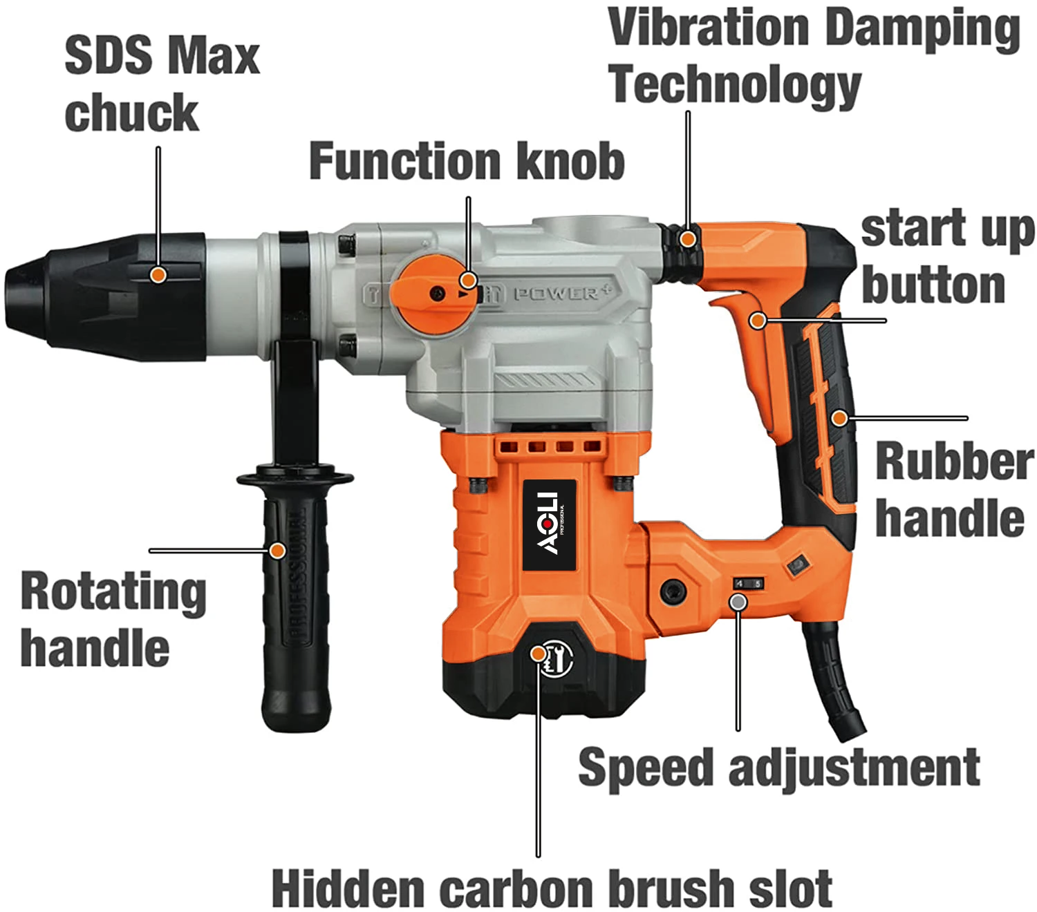 AOLI Electric Power Tools 1600W SDS Max Rotary Hammer 40mm