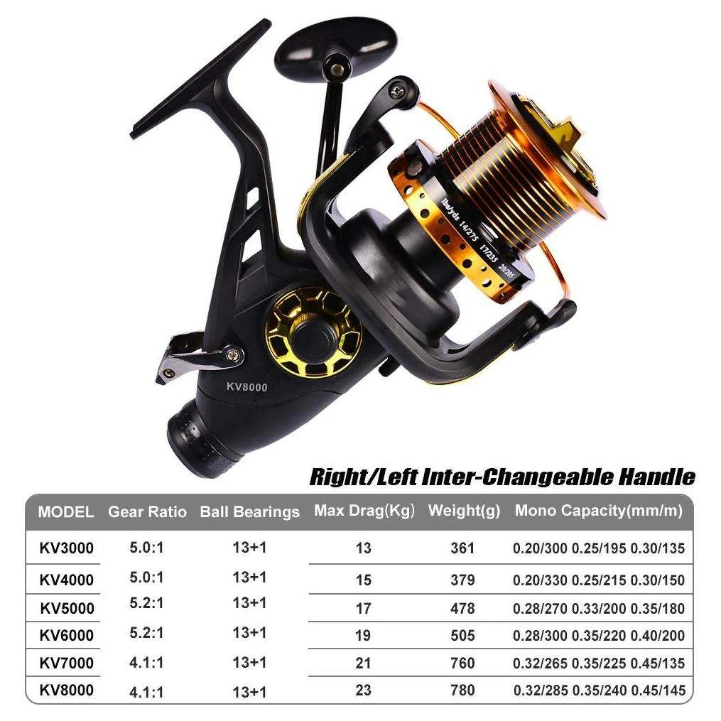 Fishing Reels Combos Carbon Fiber Salt Water Hand Casting For Electric Electric Trolling Deep Sea 400 Baitcaster Fishing Reel