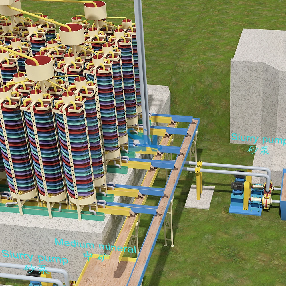 Alluvial chromium minerals gravity spiral concentration equipment 100tph chrome ore washing and upgrading plant