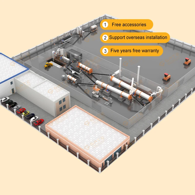GATE Scientific Designed Professional Granulator Production Line For Compound Fertilizer With High Capacity