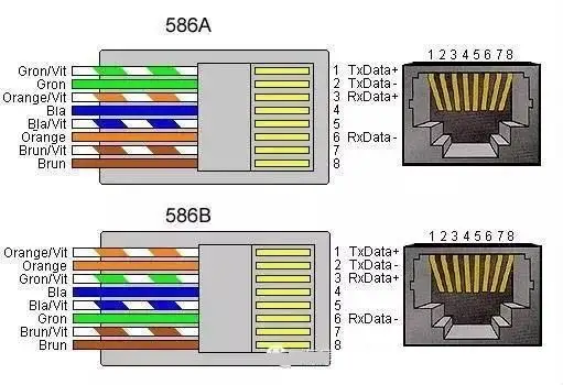 Разъем Cat6 RJ45 разъем металлический щит конец FTP 8P8C Модульный