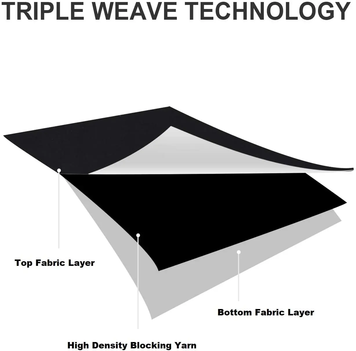 Portable 100% Blackout Blind Curtain with Suction Cups Ideal for Home and Travel for Baby