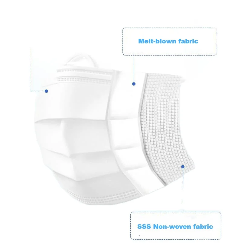 
Factory sale various buy designed disposable face masks for sale 